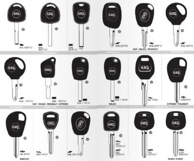 Sahilevleri Oto Anahtarcı